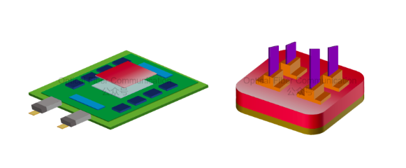 博通&海思：VCSEL NPO/