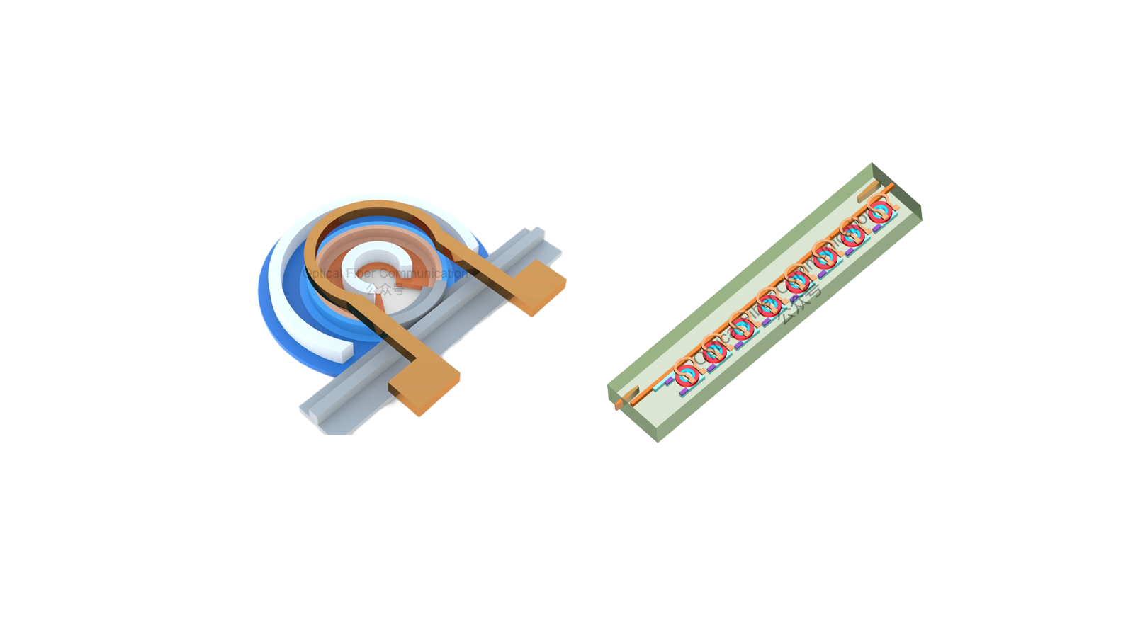 海思 / Intel：用于 CPO 的 