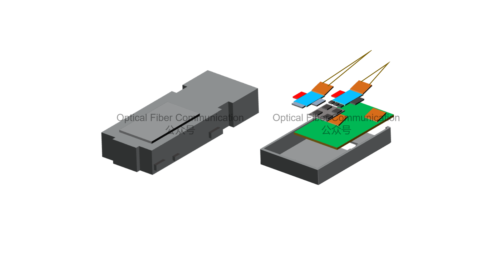 腾讯的 3.2T NPO 技术演进与 S