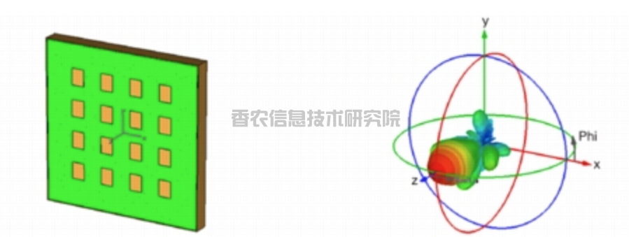 从基础波束成形到第二代技术演进